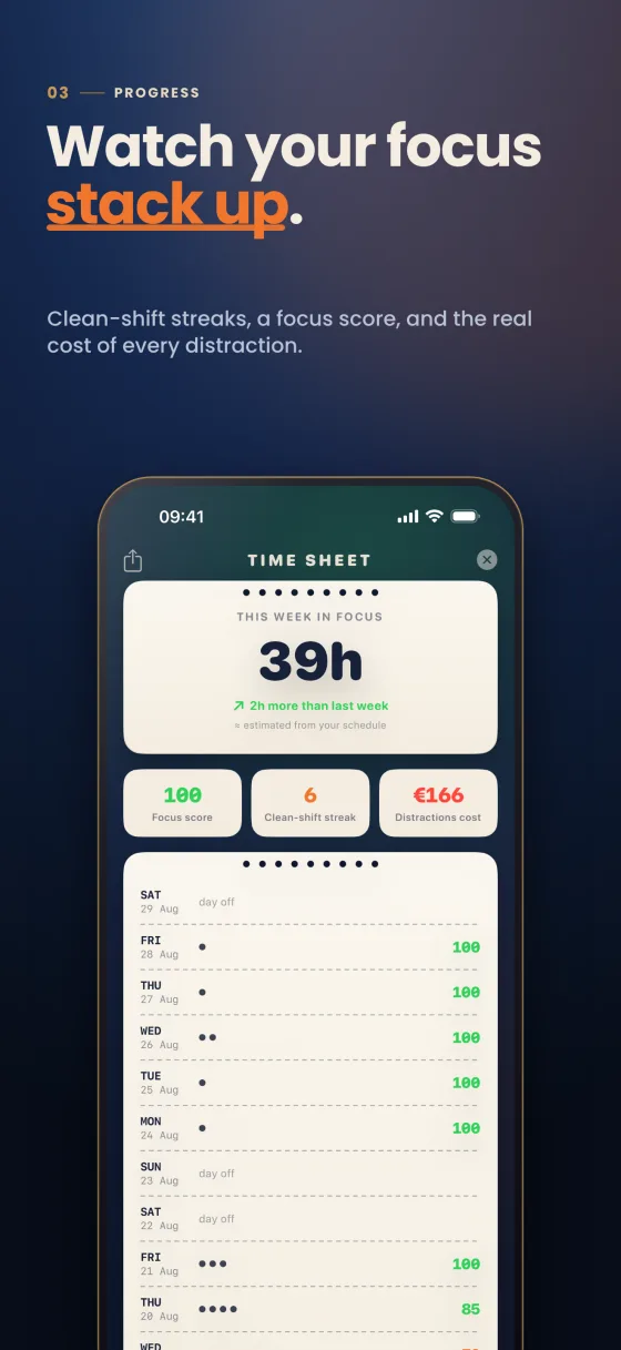 Focus time sheet
